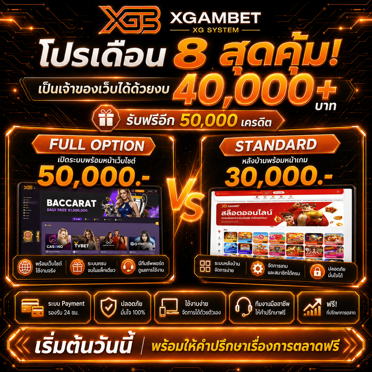 โปรโมชั่นเปิดเว็บพนันกับ XGAMBET XGB ราคาเริ่มต้นพิเศษพร้อมเครดิตตั้งต้น